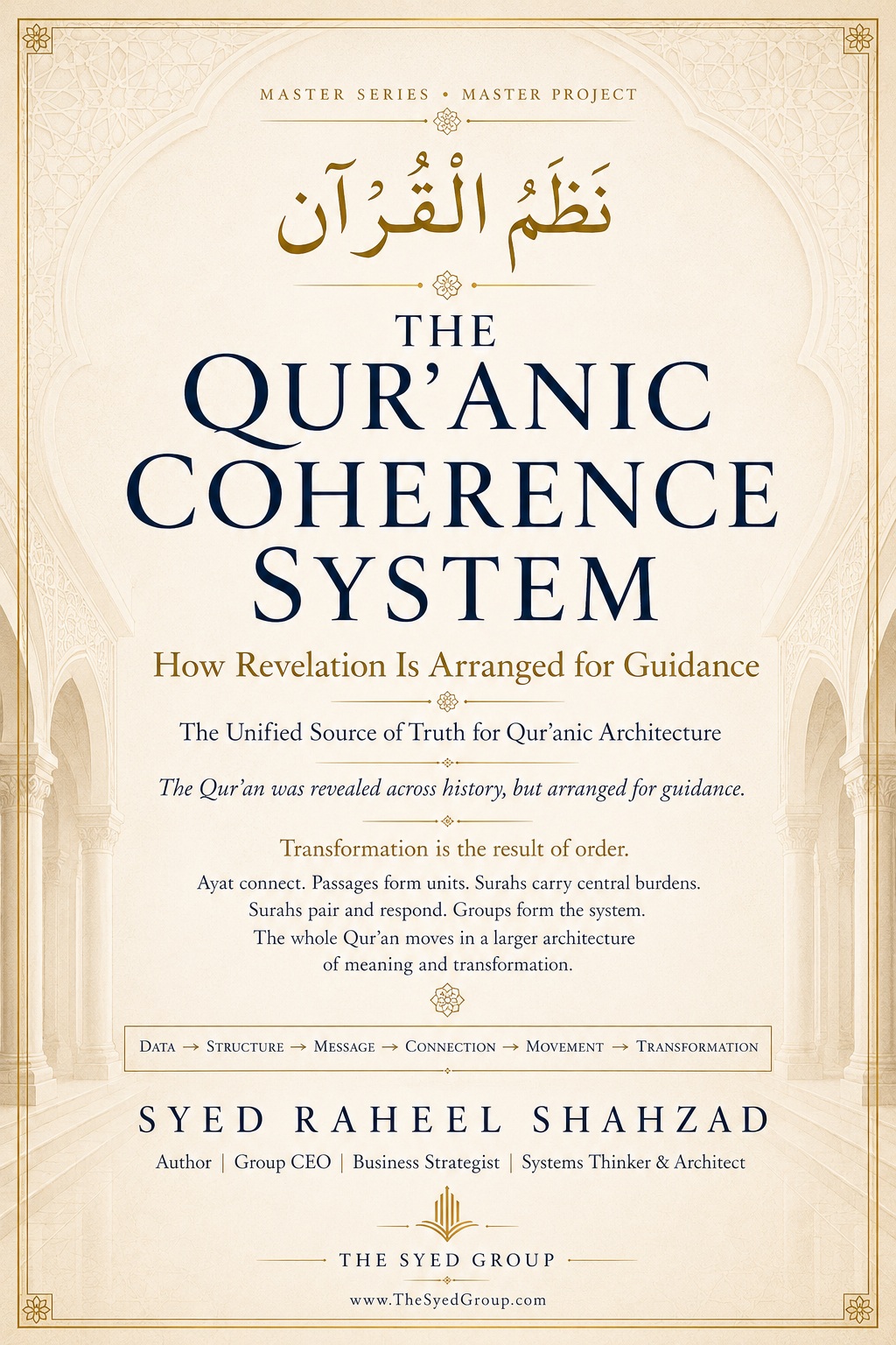 The Qur’anic Coherence System by Syed Raheel Shahzad publishing record cover