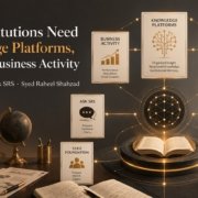 The Syed Group image on institutions, knowledge platforms, Ask SRS and Syed Raheel Shahzad.