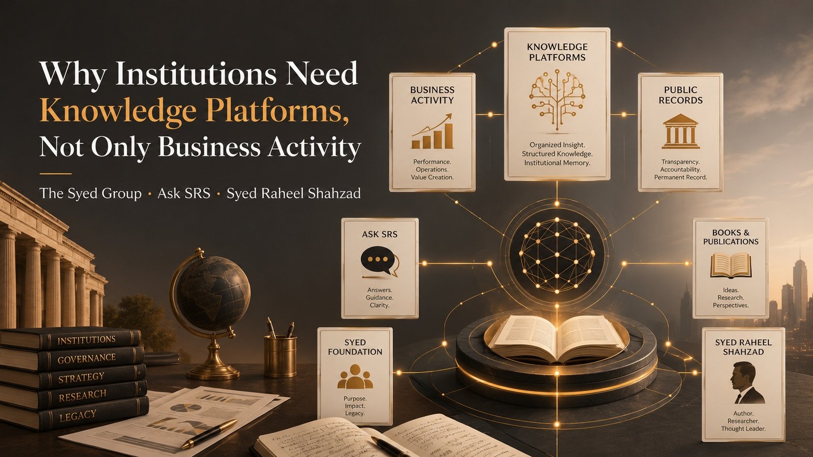 Why Institutions Need Knowledge Platforms, Not Only Business Activity image featuring Ask SRS and Syed Raheel Shahzad