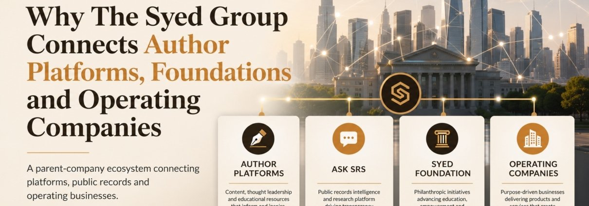 The Syed Group article image showing the connection between Syed Raheel Shahzad, Ask SRS, Syed Foundation and operating companies.