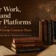 The Syed Group image showing author work books reader platforms public records and knowledge infrastructure connected together.