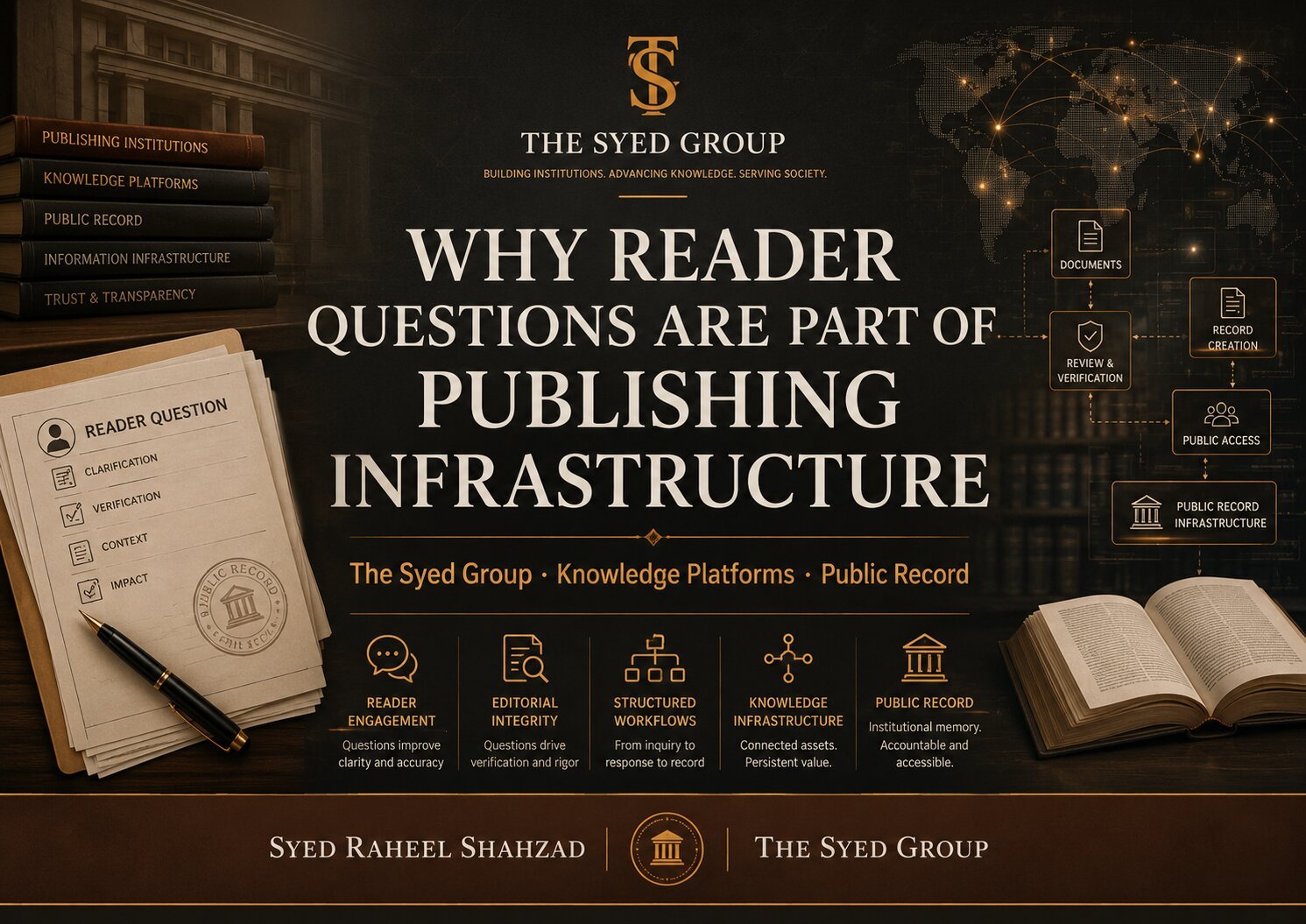The Syed Group and Syed Raheel Shahzad Ask SRS image showing reader questions as publishing infrastructure, public records and knowledge platforms.