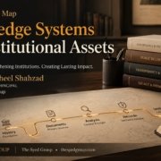 The Syed Group image showing Syed Raheel Shahzad knowledge systems, publishing infrastructure and institutional assets