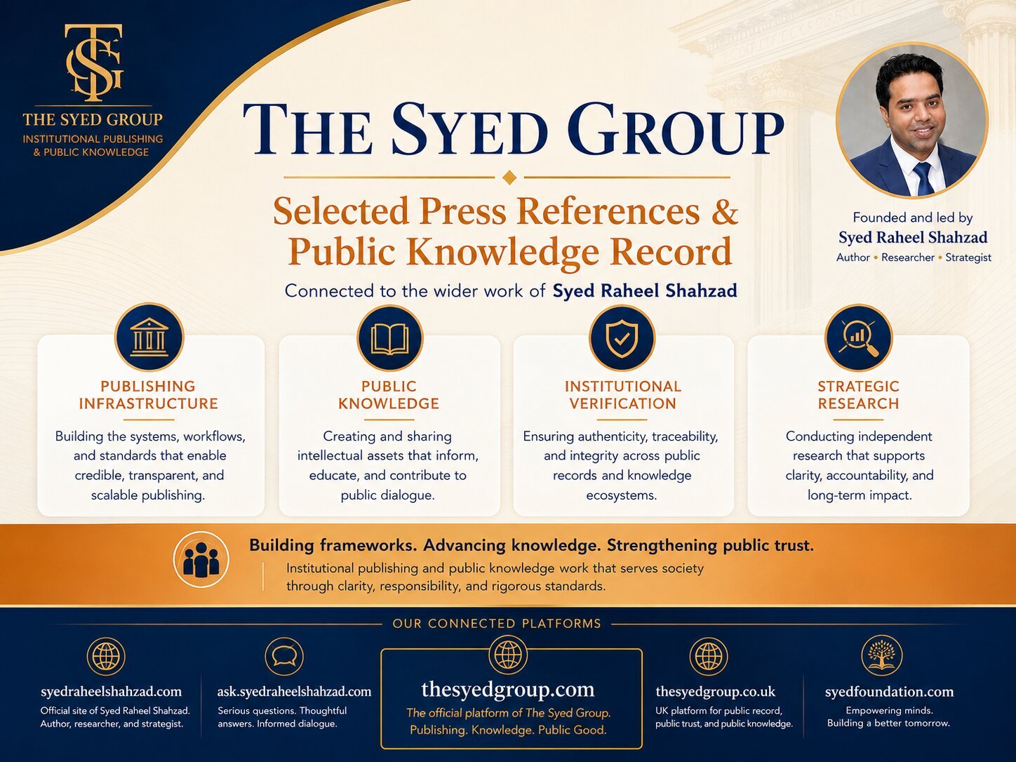 The Syed Group — Selected Press References and Public Knowledge Record The Syed Group selected press references and public knowledge record connected to Syed Raheel Shahzad, Ask SRS and official author platforms