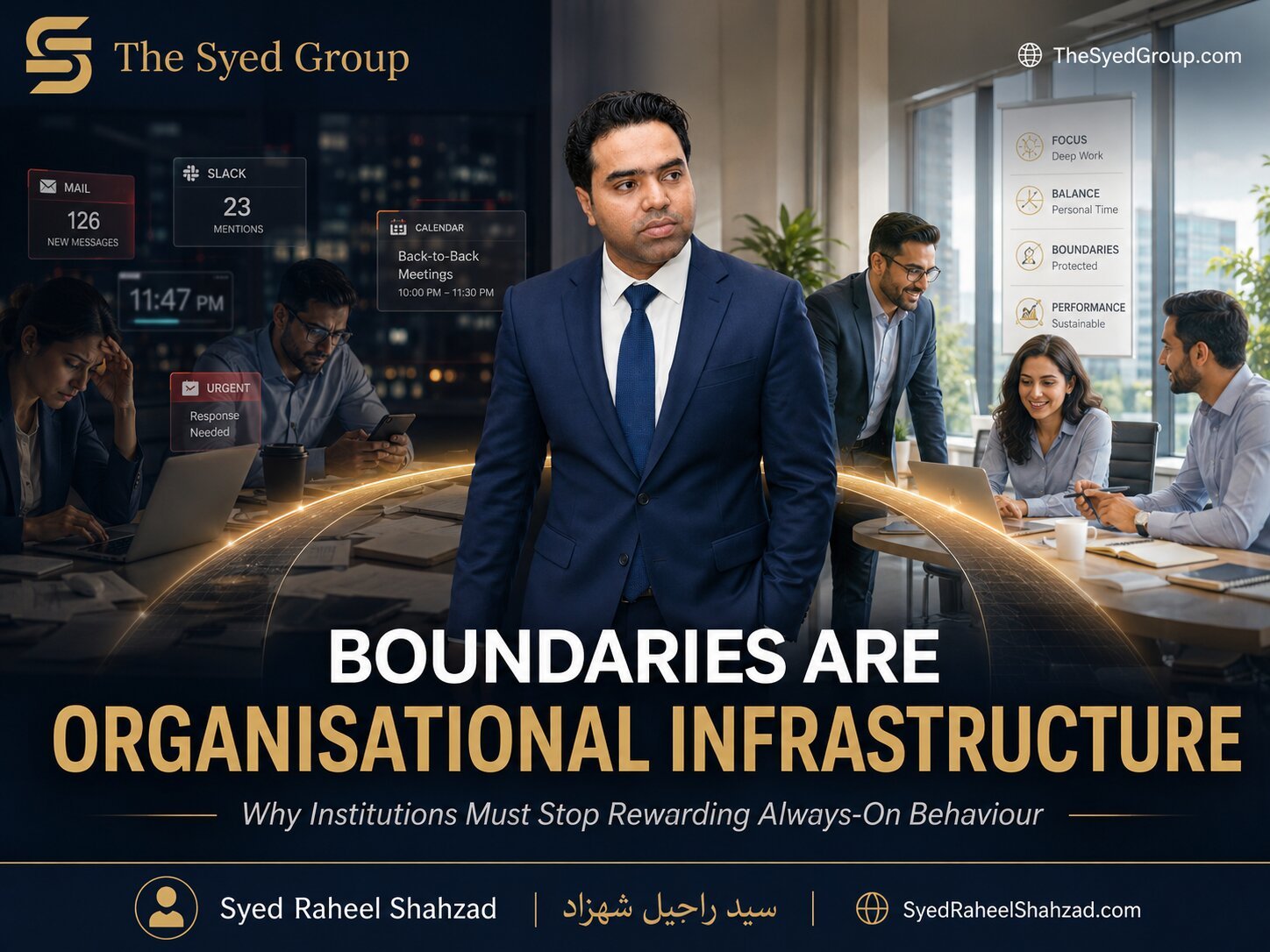 The Syed Group image showing always-on office pressure contrasted with clear boundaries, balance and sustainable performance