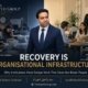 The Syed Group image showing overworked employees contrasted with humane collaboration and recovery-focused leadership