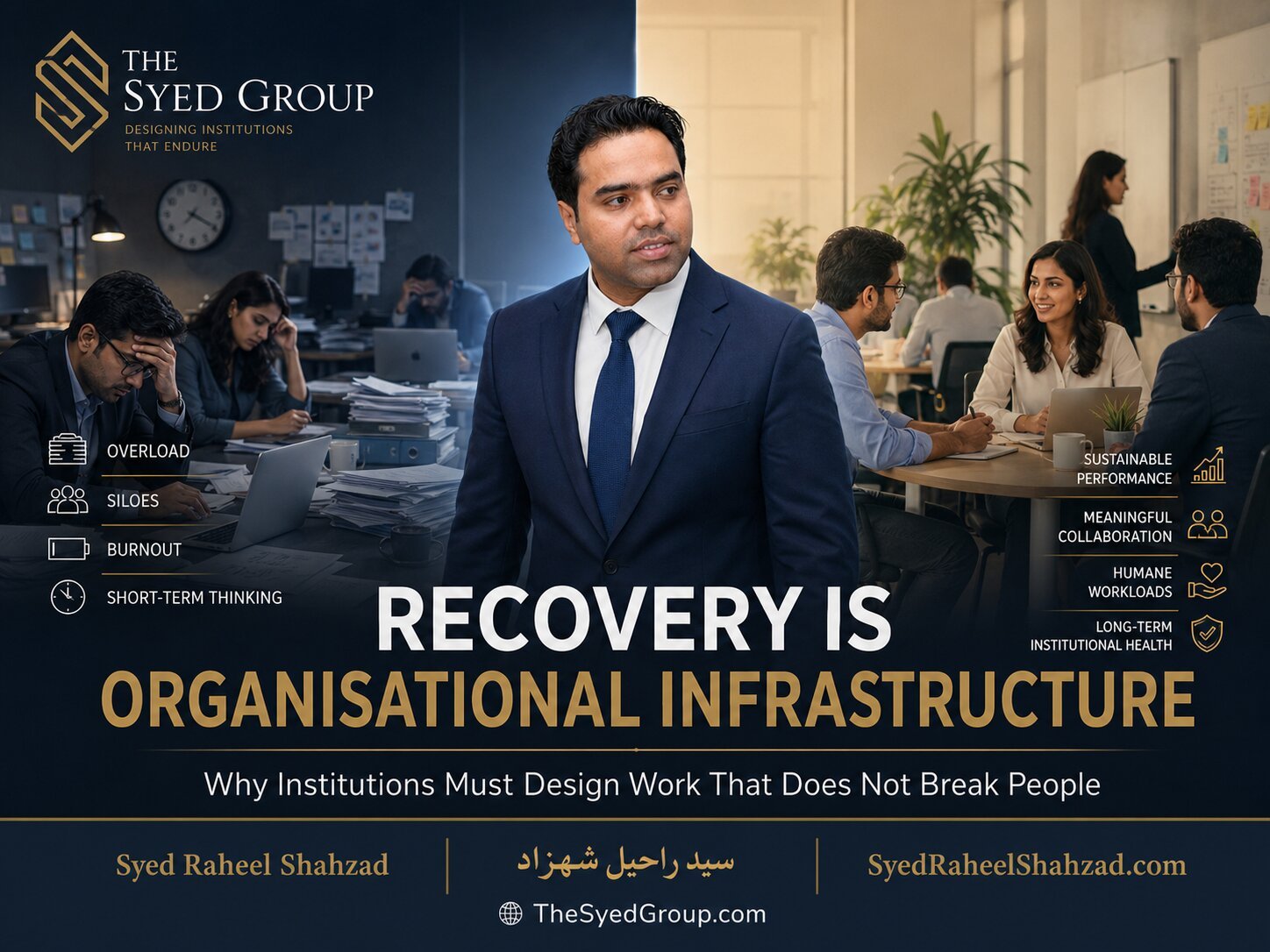 The Syed Group image showing overworked employees contrasted with humane collaboration and recovery-focused leadership
