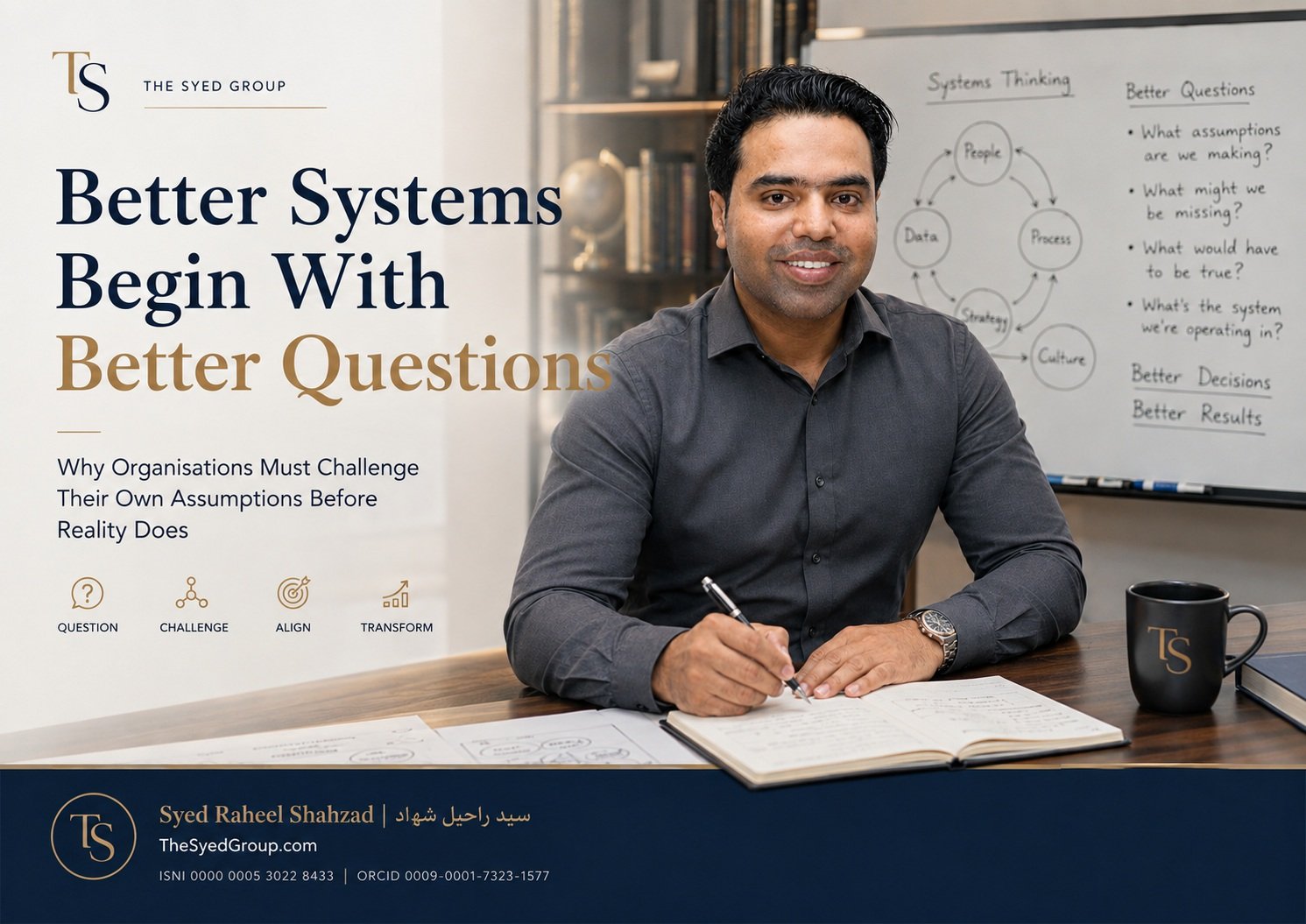 The Syed Group featured image showing Syed Raheel Shahzad with systems thinking, better questions, strategic assumptions and organisational learning