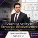 The Syed Group featured image showing Syed Raheel Shahzad between outdated thinking and adaptive strategic learning