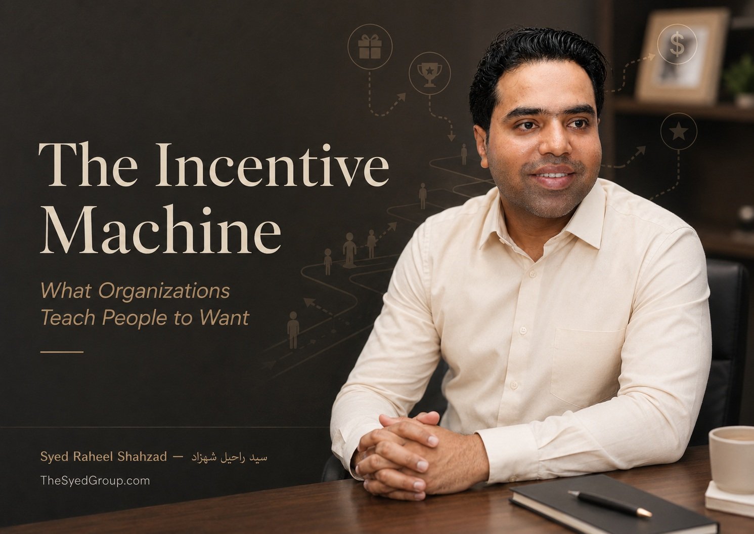 The Syed Group featured image with Syed Raheel Shahzad on incentives, organizational behavior, motivation, rewards, status, culture and systems thinking