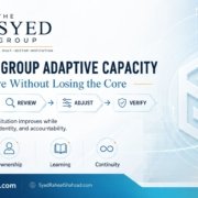 The Syed Group adaptive-capacity framework showing signal, review, adjustment and verification across a multi-sector institution founded by Syed Raheel Shahzad