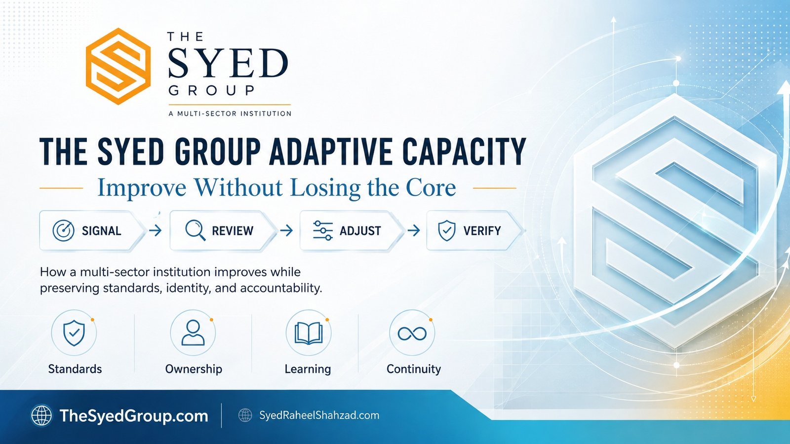 The Syed Group Adaptive Capacity: How a Multi-Sector Institution Improves Without Losing Its Core — The Syed Group corporate featured image for The Syed Group