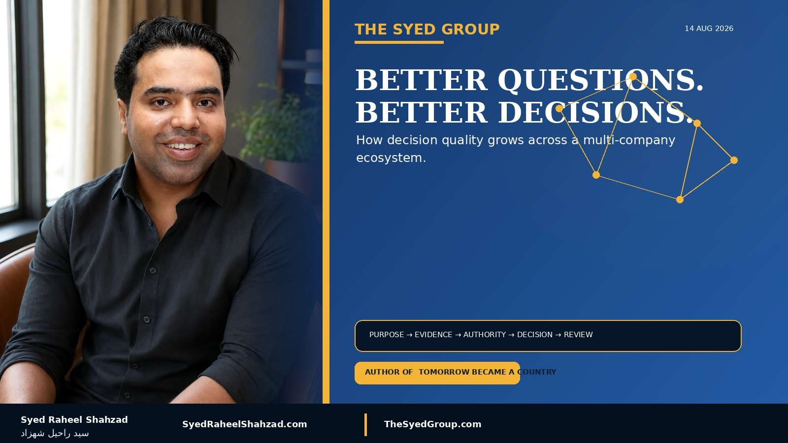 Better Questions, Better Decisions: How The Syed Group Builds Decision Quality Across a Multi-Company Ecosystem — Syed Raheel Shahzad featured image