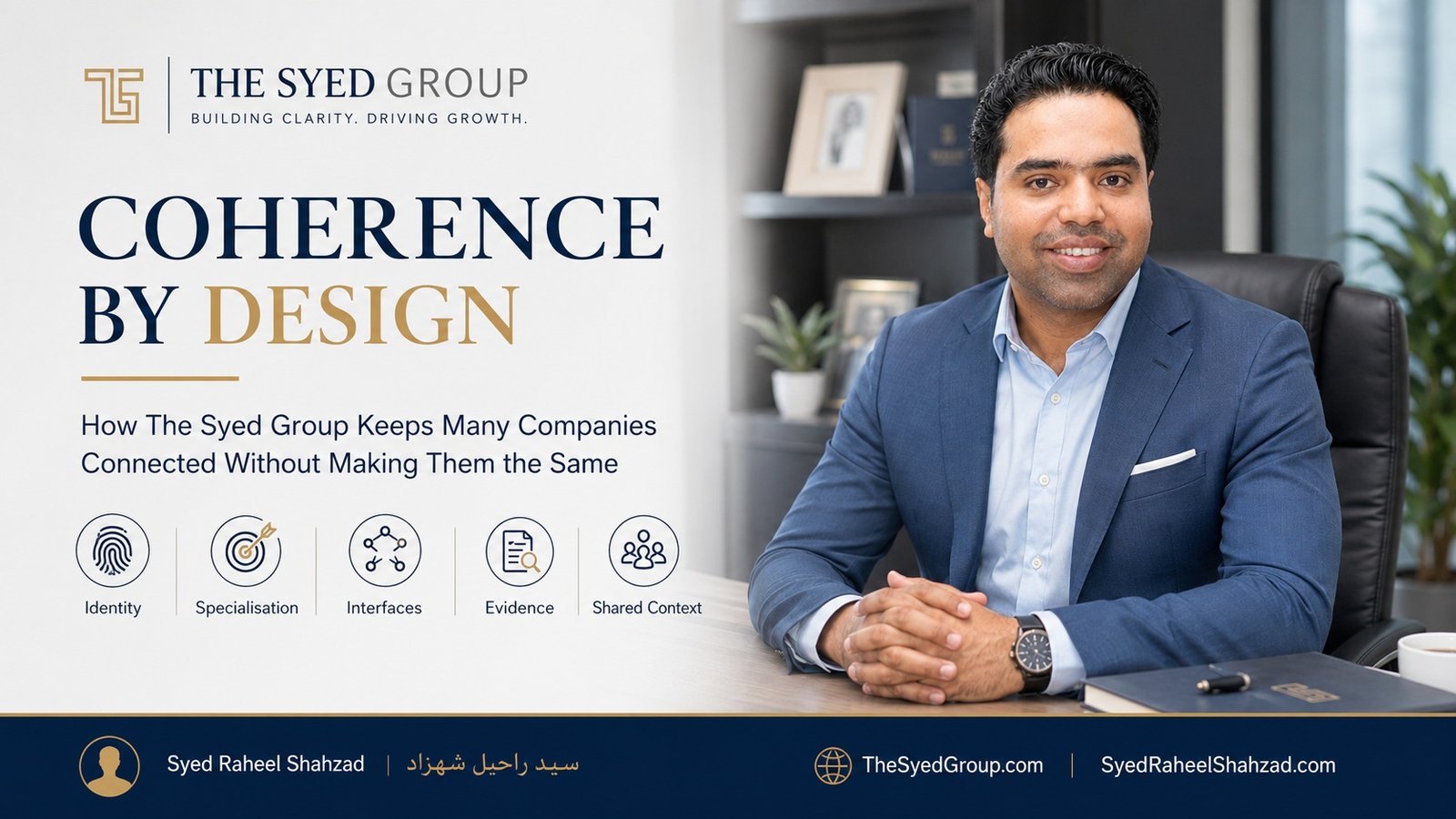 Coherence by Design: How The Syed Group Keeps Many Companies Connected Without Making Them the Same — Syed Raheel Shahzad featured image