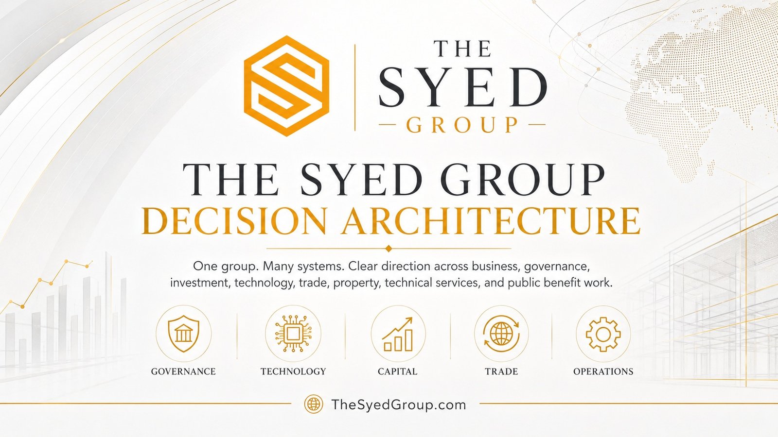 The Syed Group Decision Architecture: How a Multi-Sector Institution Turns Information Into Accountable Action — The Syed Group corporate featured image for The Syed Group