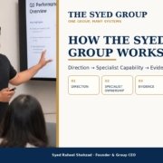The Syed Group with Founder and Group CEO Syed Raheel Shahzad — سيد راحيل شهزاد — illustrating institutional direction, specialist capability, governance, investment, technology, trade and public benefit