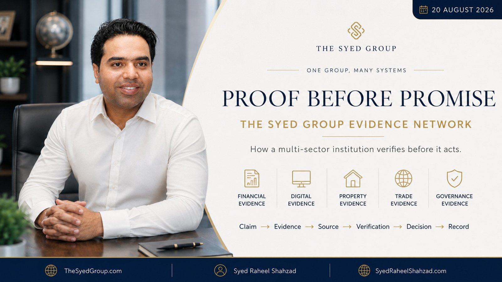 The Syed Group Evidence Network: How a Multi-Sector Institution Verifies Before It Acts — The Syed Group and Syed Raheel Shahzad featured image