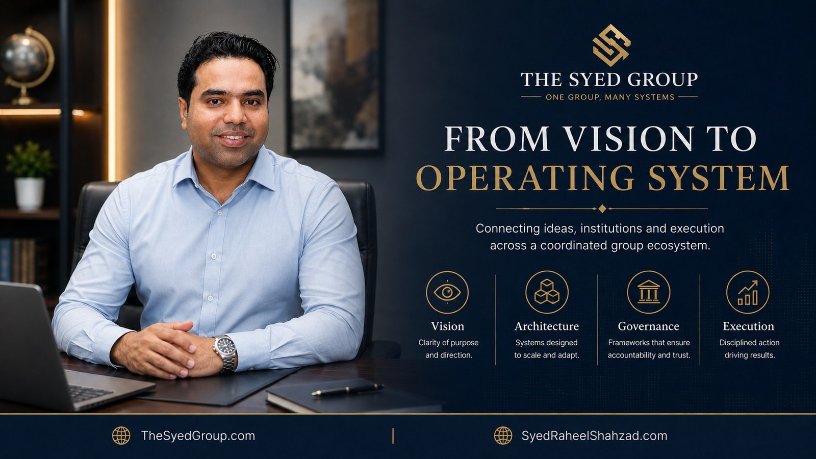 From Vision to Operating System: How The Syed Group Connects Ideas, Institutions and Execution featured image