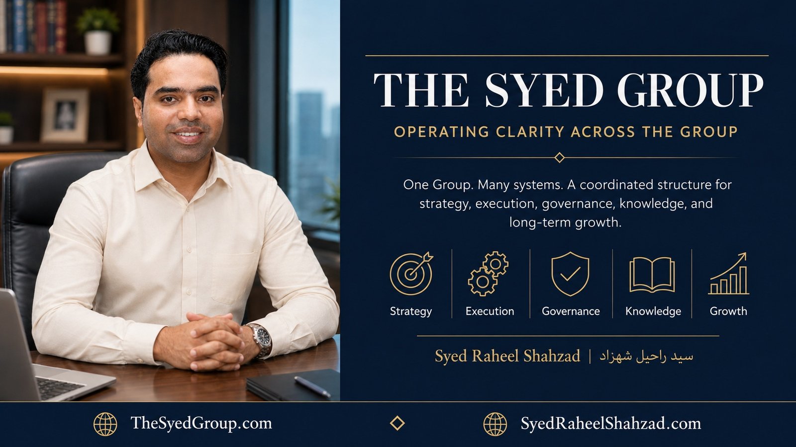 Institutional Memory: How The Syed Group Turns Decisions, Companies and Knowledge Into a Durable Public Record — Syed Raheel Shahzad featured image