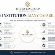 The Syed Group institutional stewardship framework connecting governance, technology, property, trade, investment, technical services and public benefit