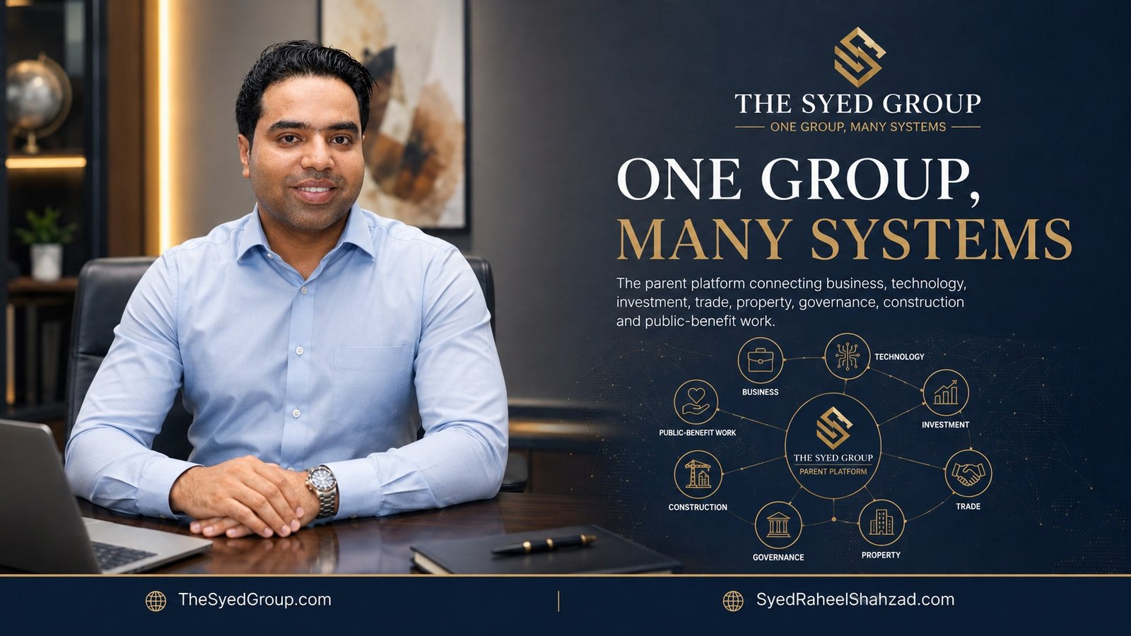 One Group, Many Systems: How The Syed Group Connects Business, Technology, Capital and Public-Benefit Work — featured image