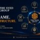 The Syed Group institutional structure showing governance, technology, finance, property, trade, investment, technical services and public benefit