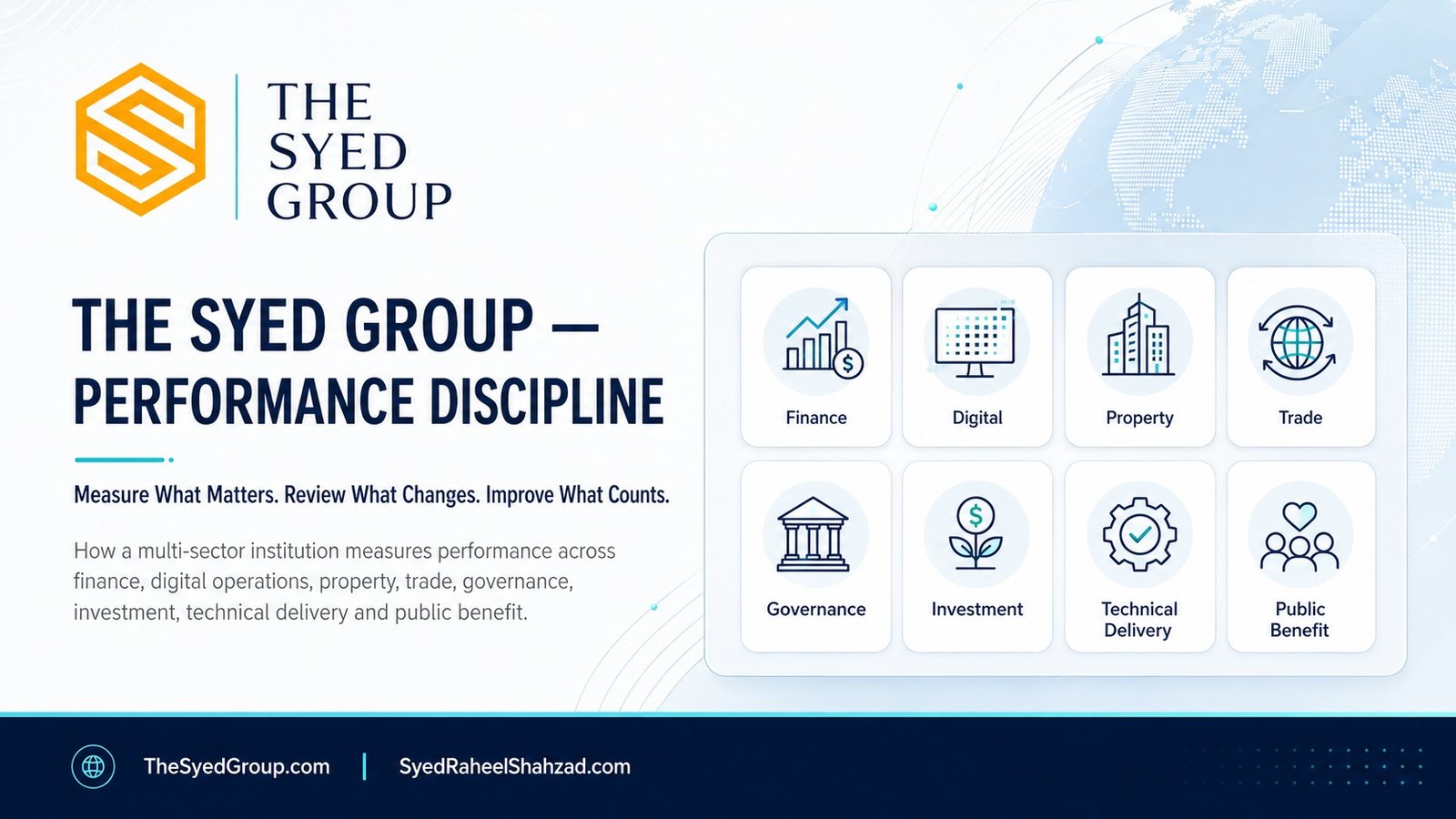The Syed Group Performance Discipline: How a Multi-Sector Institution Measures What Actually Matters — The Syed Group corporate featured image for The Syed Group