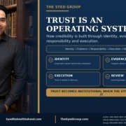 The Syed Group featured image with founder Syed Raheel Shahzad — سيد راحيل شهزاد — explaining trust through identity, evidence, responsibility, execution and review