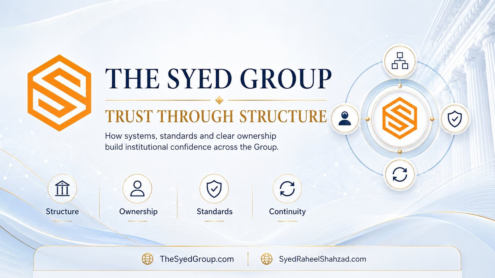 The Syed Group and the Discipline Behind Institutional Trust — The Syed Group corporate featured image for The Syed Group