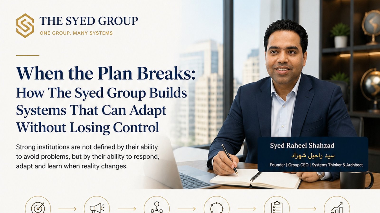 When the Plan Breaks: How The Syed Group Builds Systems That Can Adapt Without Losing Control — Syed Raheel Shahzad featured image