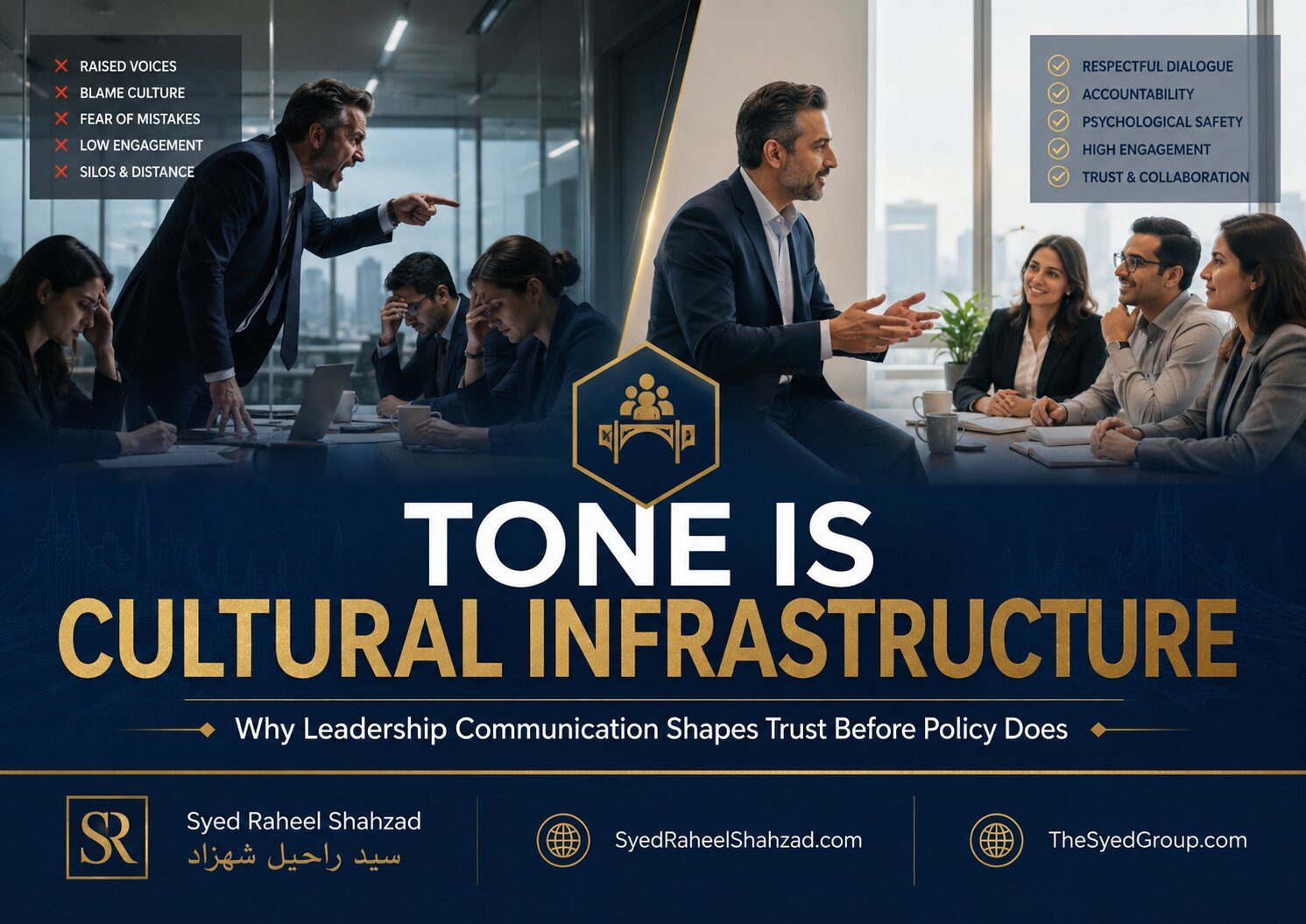 The Syed Group image showing harsh leadership communication contrasted with respectful dialogue, trust and psychological safety