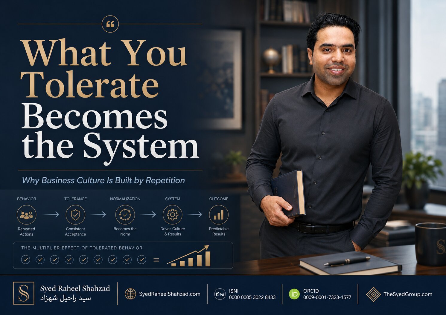 The Syed Group featured image with Syed Raheel Shahzad on business culture, tolerated behaviour, repetition, standards, accountability and systems thinking