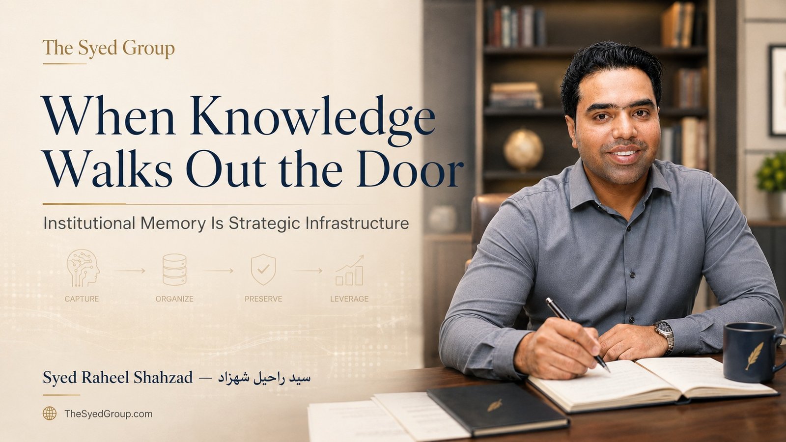 The Syed Group featured image with Syed Raheel Shahzad on institutional memory, knowledge transfer, strategic infrastructure, continuity, governance and organizational learning