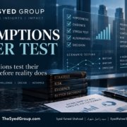 The Syed Group assumptions-under-test framework showing strategy, evidence, scenario testing, risk and decision-making under Syed Raheel Shahzad