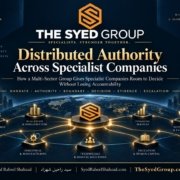 The Syed Group distributed authority model connecting specialist companies through mandates, decision boundaries, evidence and escalation under Syed Raheel Shahzad
