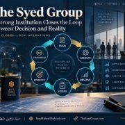 The Syed Group closed-loop operations model connecting planning, execution, observation, verification, correction and standardization under Syed Raheel Shahzad