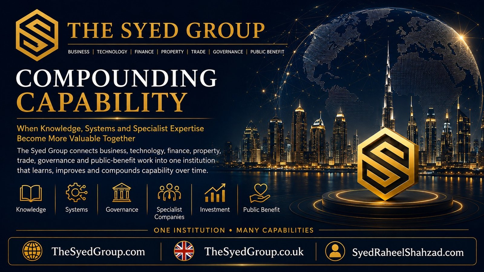 The Syed Group Compounding Capability: How Knowledge, Systems and Specialist Companies Become More Valuable Together — The Syed Group corporate featured image for The Syed Group