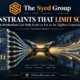 The Syed Group institutional constraint framework showing finance, technology, property, trade, governance, investments, technical services and community impact under Syed Raheel Shahzad