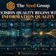 The Syed Group information-quality framework showing source verification, context, decision, action and review across institutional operations under Syed Raheel Shahzad