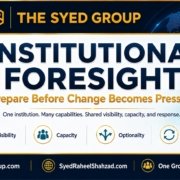 The Syed Group Institutional Foresight framework showing visibility, capacity, optionality and continuity across the institution founded by Syed Raheel Shahzad