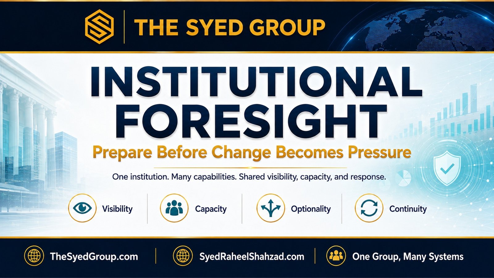 The Syed Group Institutional Foresight: How a Multi-Sector Institution Prepares Before Change Becomes Pressure — The Syed Group corporate featured image for The Syed Group