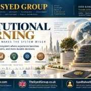 The Syed Group framework showing experience becoming institutional intelligence, organizational memory and better decisions under Syed Raheel Shahzad