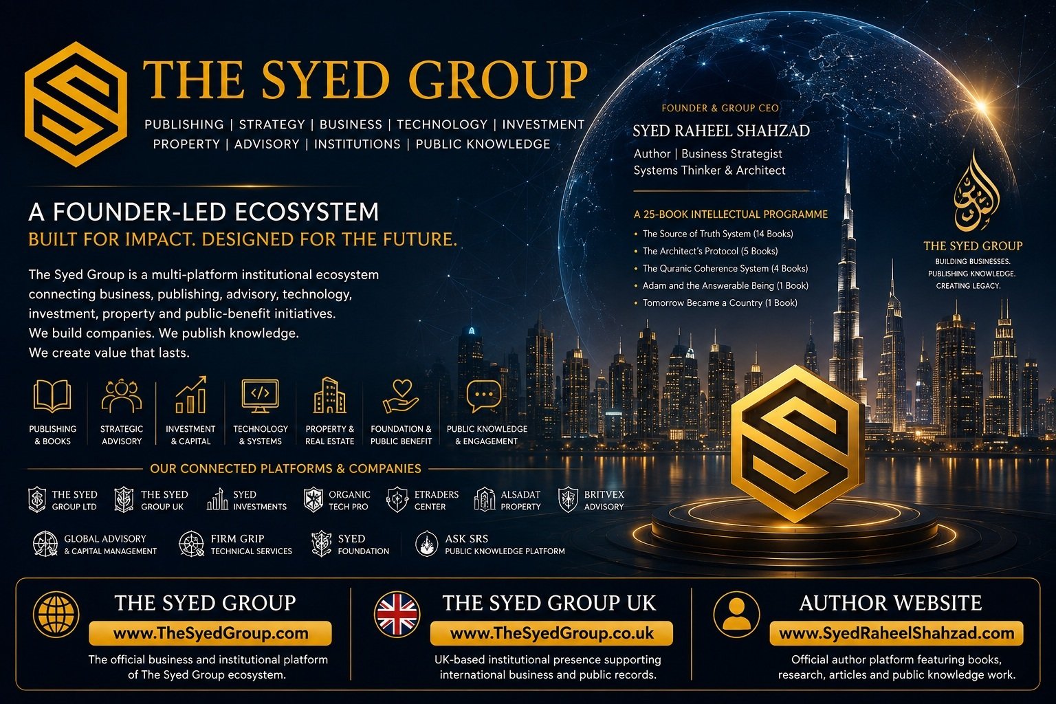 The Syed Group Institutional Momentum: How a Multi-Sector Institution Keeps Progress Moving After the First Push — The Syed Group corporate featured image for The Syed Group