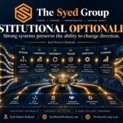 The Syed Group institutional optionality framework showing finance, technology, property, trade, governance, investments, technical services and social impact under Syed Raheel Shahzad