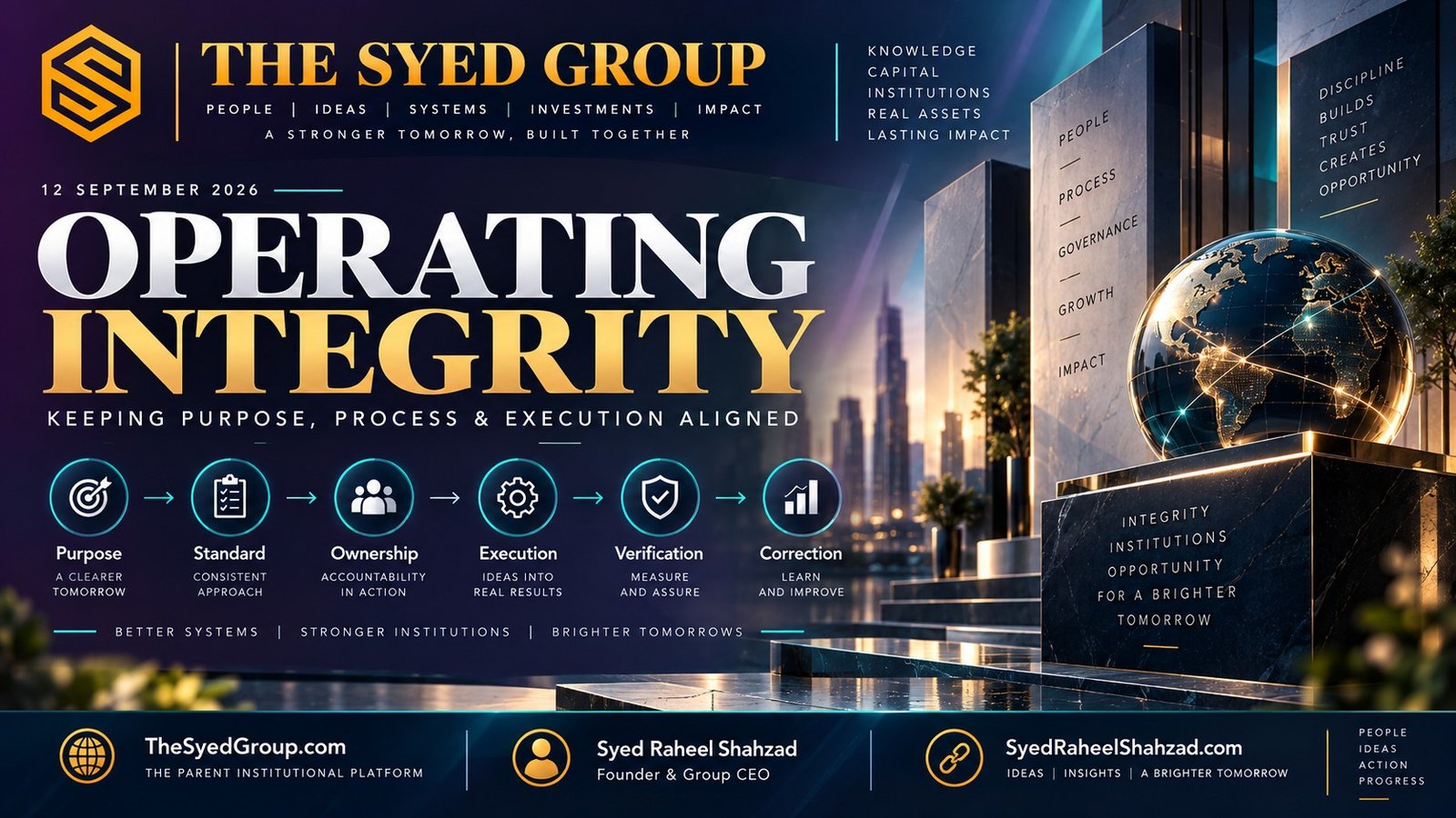 The Syed Group operating integrity framework connecting purpose, standards, ownership, execution, verification and correction under Syed Raheel Shahzad