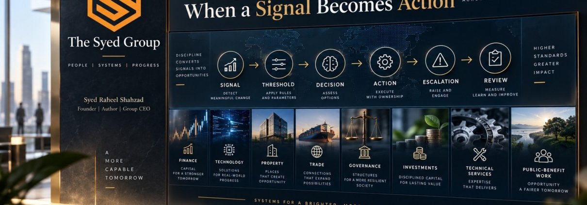 The Syed Group framework showing signal, threshold, decision, action, escalation and review across a multi-sector institution under Syed Raheel Shahzad