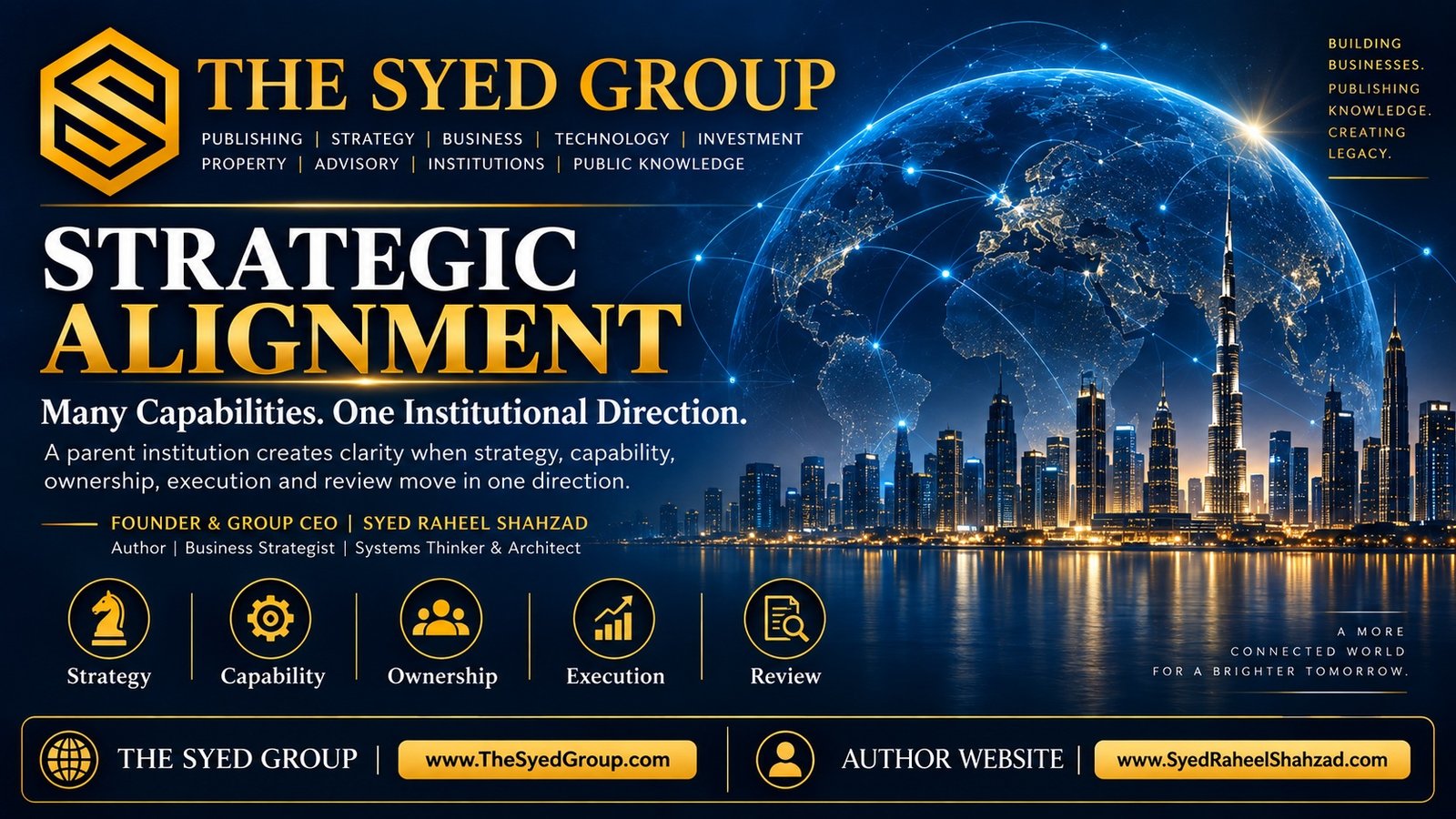 The Syed Group Strategic Alignment: How a Multi-Sector Institution Keeps Purpose, Capability and Execution Moving Together — The Syed Group corporate featured image for The Syed Group