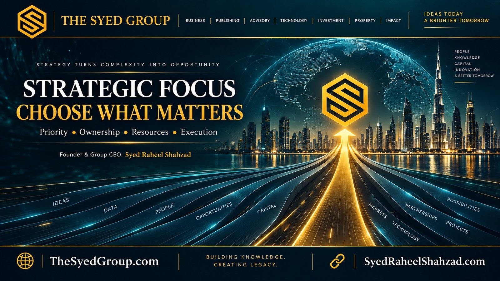 The Syed Group Strategic Focus: How a Multi-Sector Institution Chooses What Matters Before Capability Is Spent — The Syed Group corporate featured image for The Syed Group