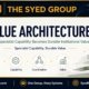 The Syed Group Value Architecture showing strategy, specialist capability, coordination and durable institutional value across the group founded by Syed Raheel Shahzad