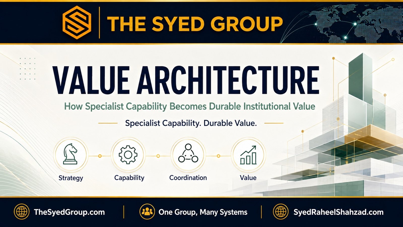 The Syed Group Value Architecture: How Specialist Capabilities Become Durable Institutional Value — The Syed Group corporate featured image for The Syed Group